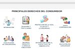 WEBINAR CON SEDECO FORTALECE LA ATENCIÓN AL TURISTA EN PARAGUAY